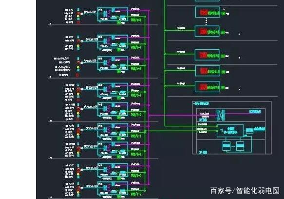 弱电设计师如何深化设计图纸?读懂这篇足够!